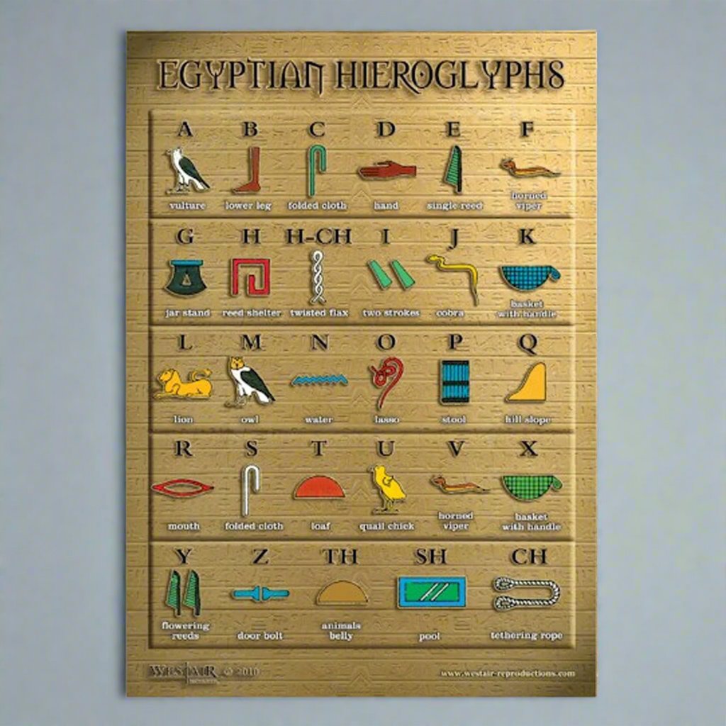 Hieroglyphs Poster