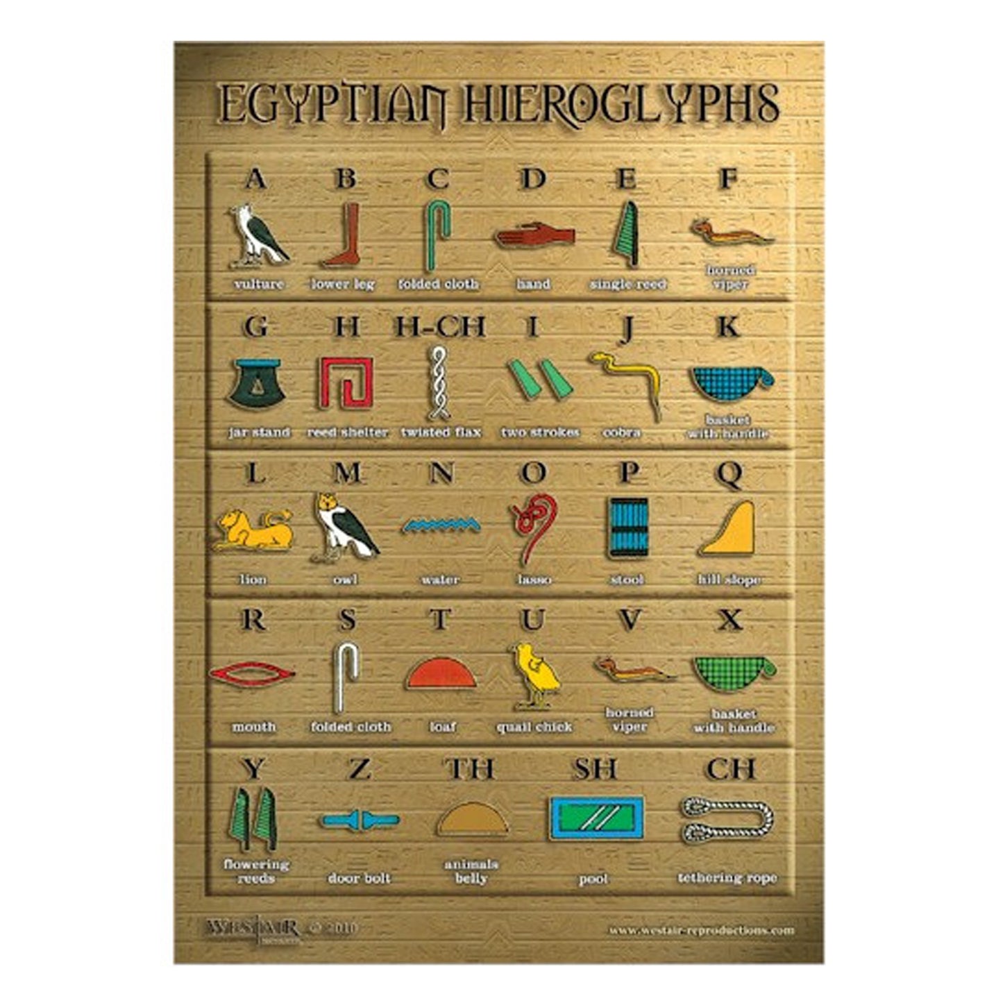 Hieroglyphs Poster