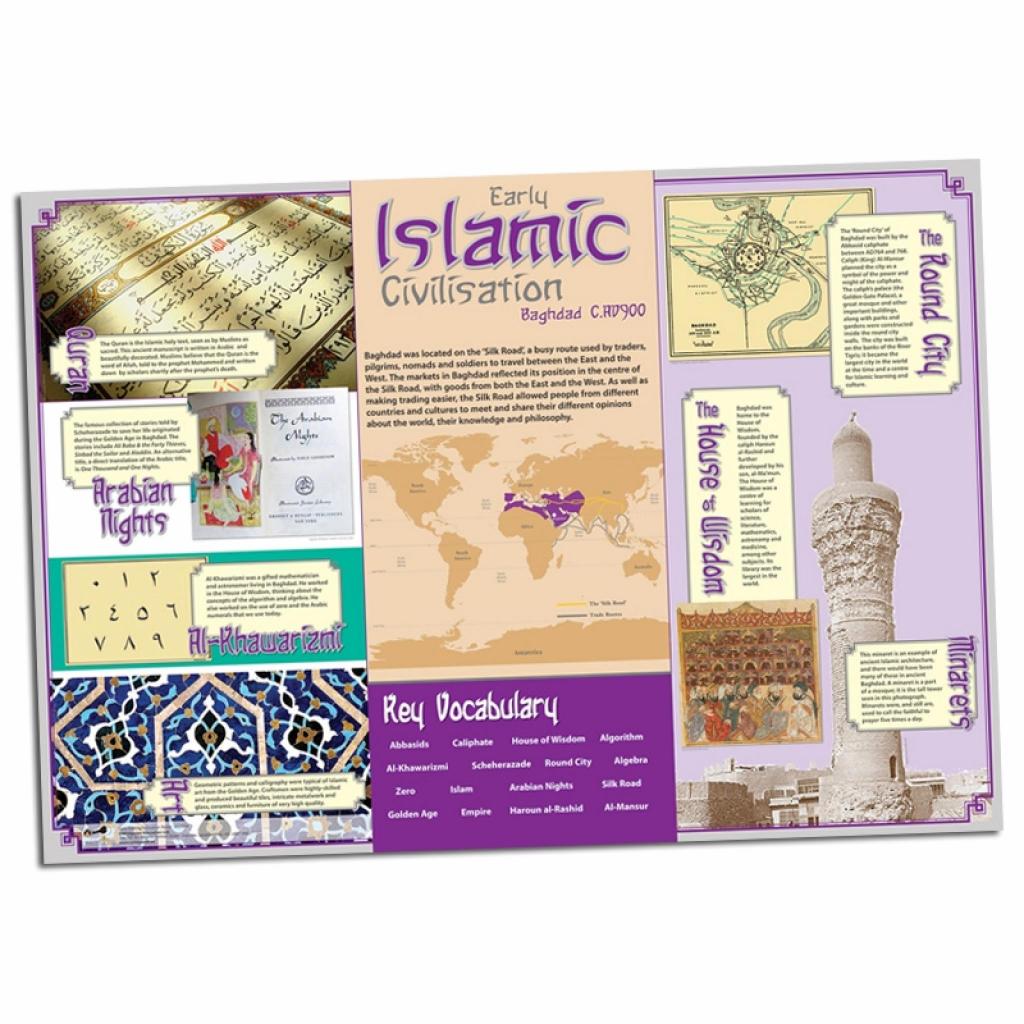 Early Islamic Civilisation Poster