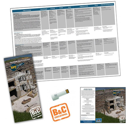 Key to... Changes in Britain from The Stone Age to the Iron Age