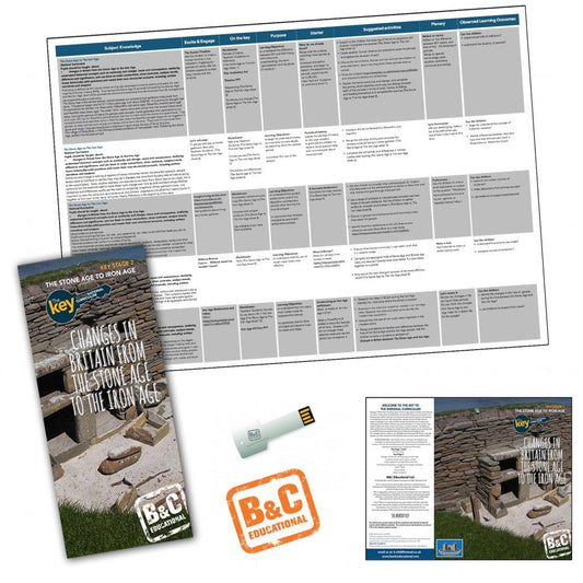 Key to... Changes in Britain from The Stone Age to the Iron Age
