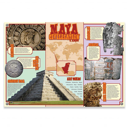 Maya Topic Pack