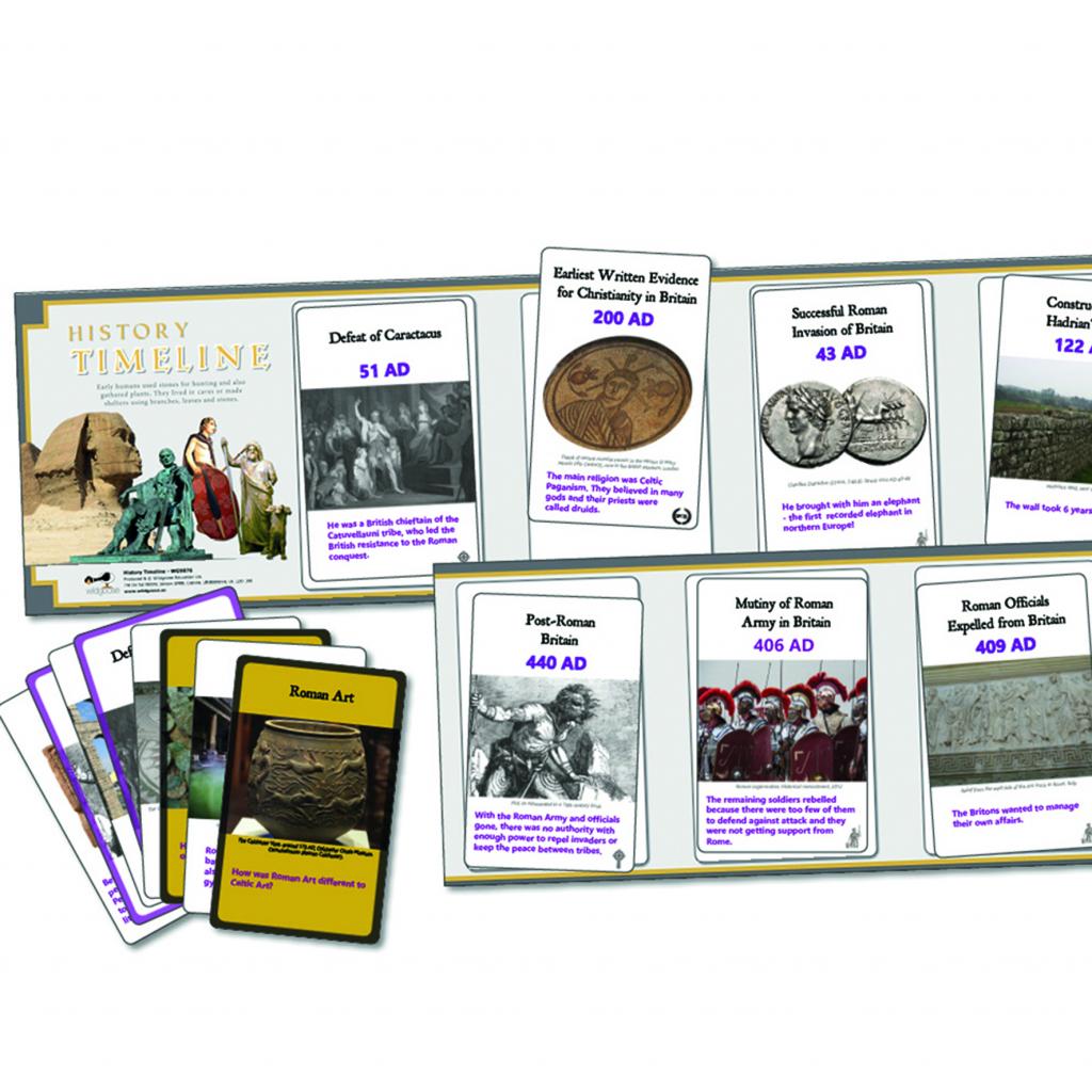 Roman Britain Interactive Timeline