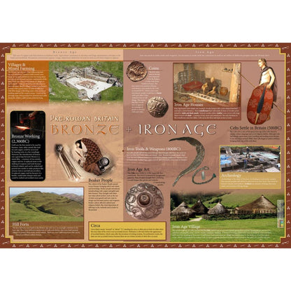 Stone Age to Iron Age Poster Set