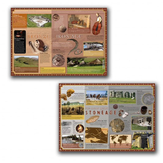 Stone Age to Iron Age Poster Set