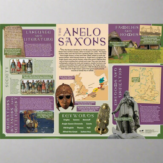 The Anglo-Saxons Poster