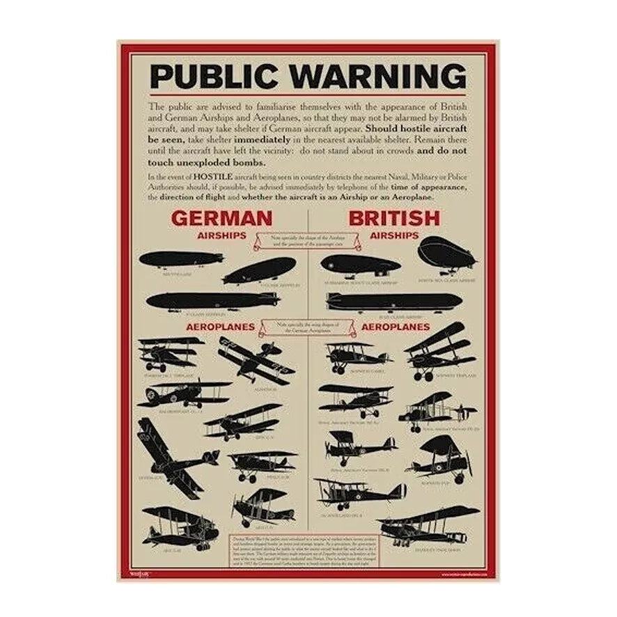 WW1 Aircraft Identification Poster