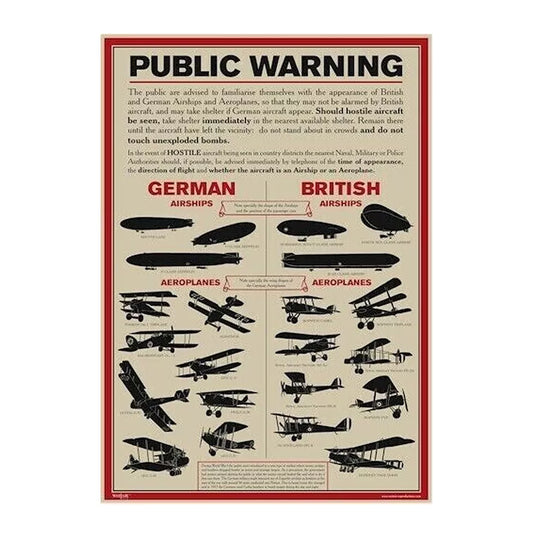 WW1 Aircraft Identification Poster