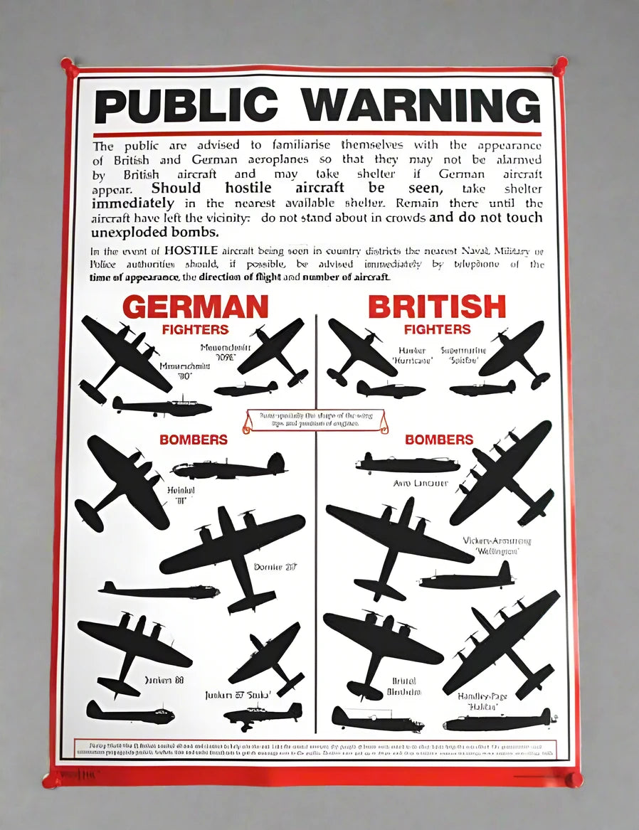 WW2 Aircraft Poster