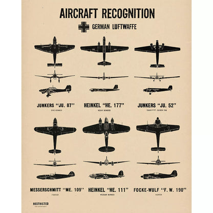 WW2 Sky Battle Board Game