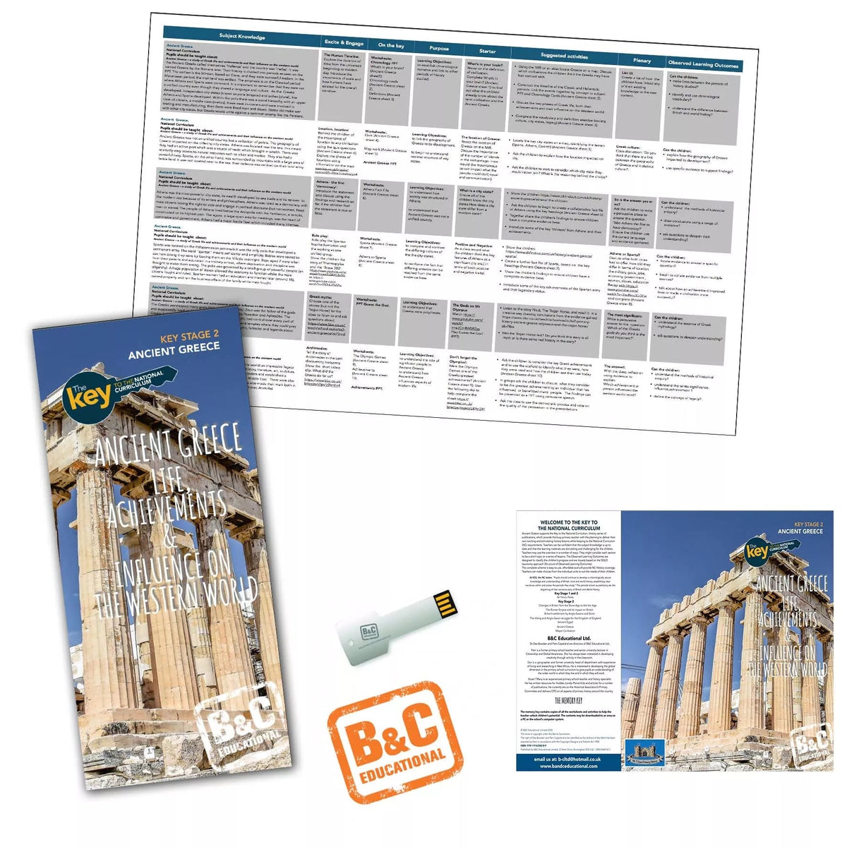 Key to... Ancient Greece - Life, Achievements and Influence on the Western World
