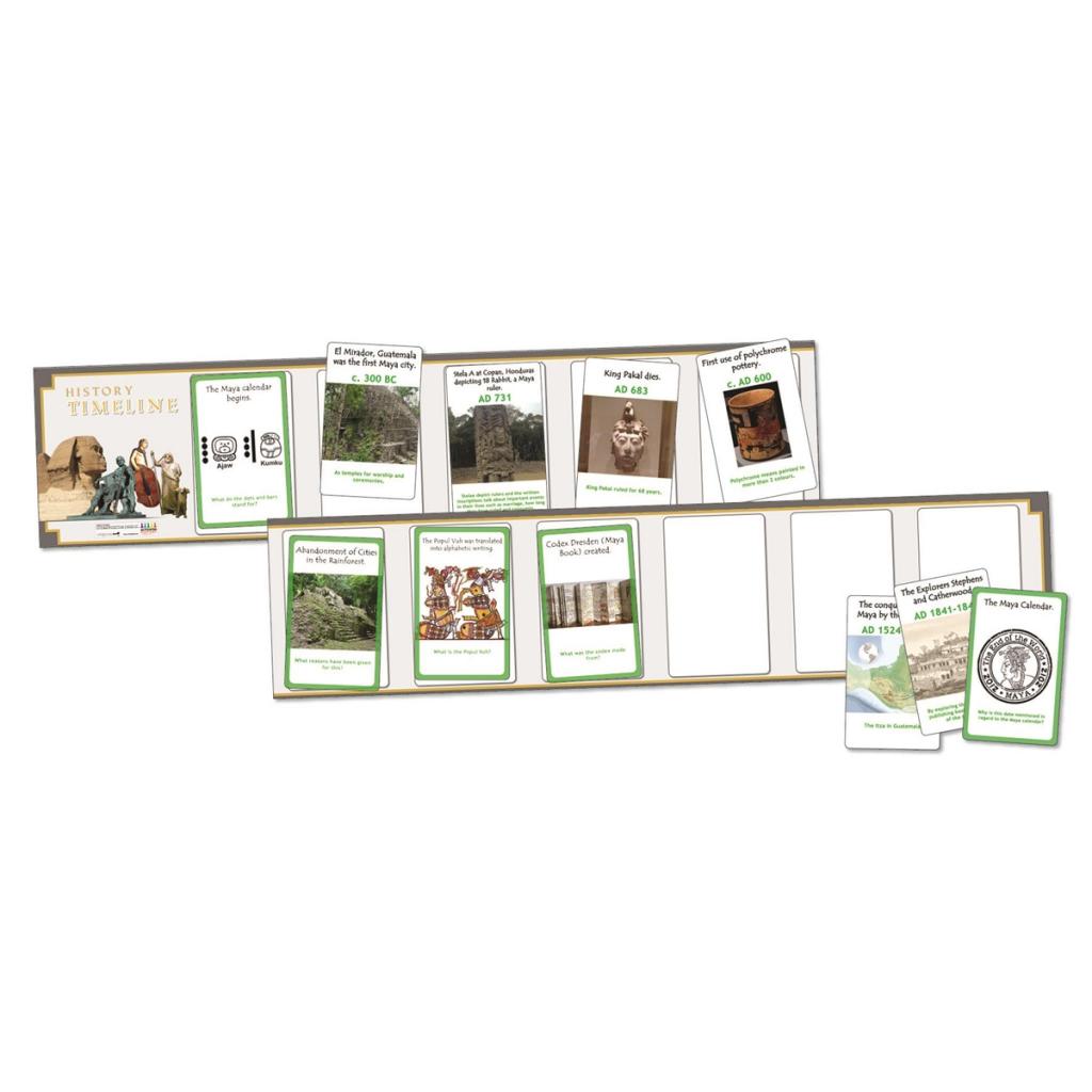 The Maya Civilization: Timeline, Farming, Religion, \u0026 Culture - Worksheets  Library, image size:1024x1024