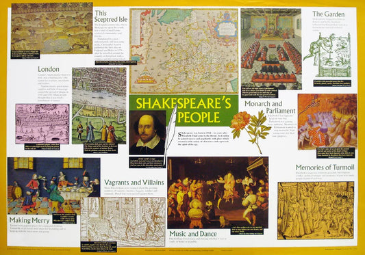 Shakespeare's People Poster