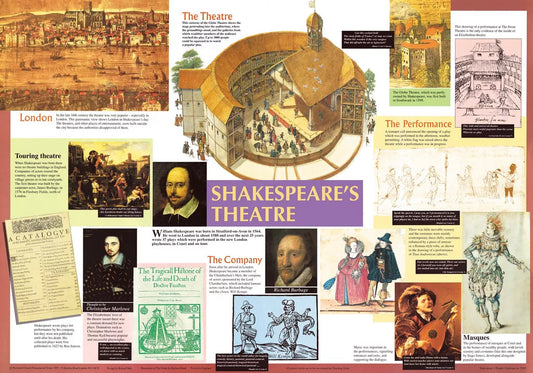 Shakespeare's Theatre Poster