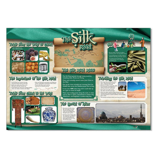 Silk Road Poster